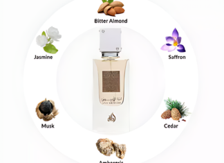 Lattafa Ana Abiyedh Perfume | All Arabic