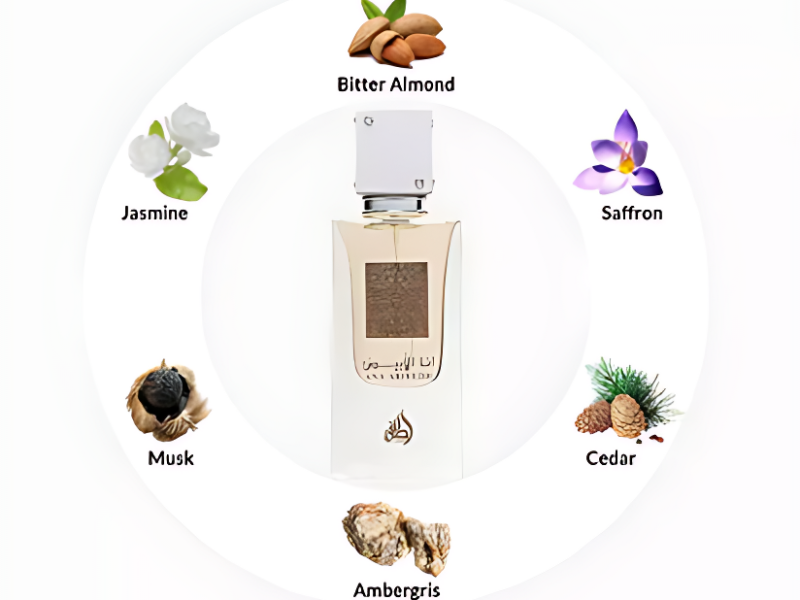 Lattafa Ana Abiyedh Perfume | All Arabic