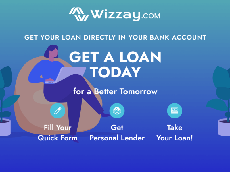 wizzay finance credit