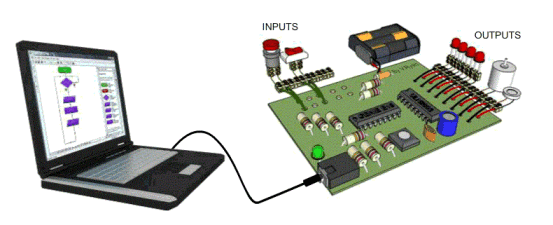 Embedded Firmware Engineer