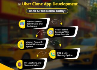 Taxi App | SpotnRides