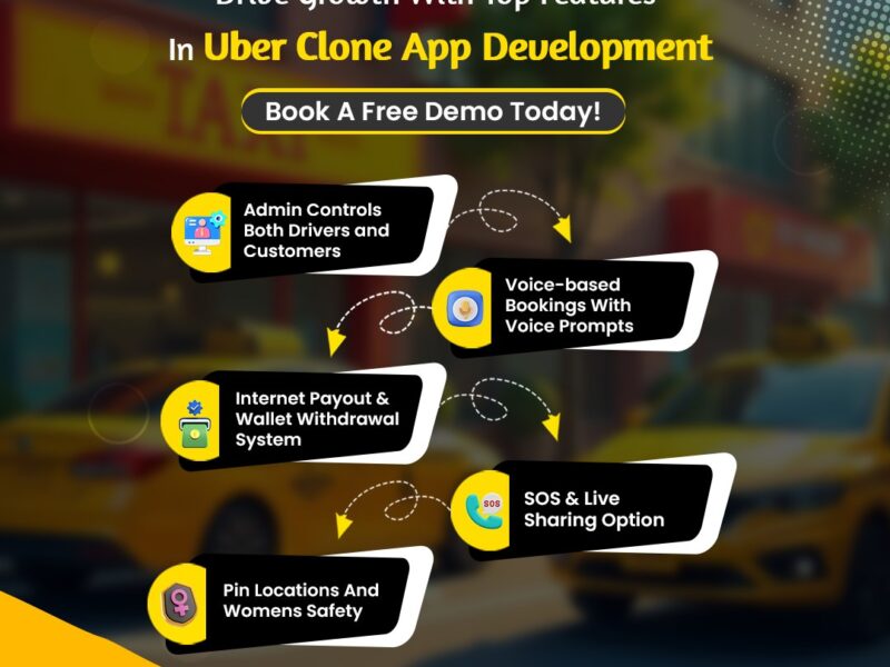 Taxi App | SpotnRides