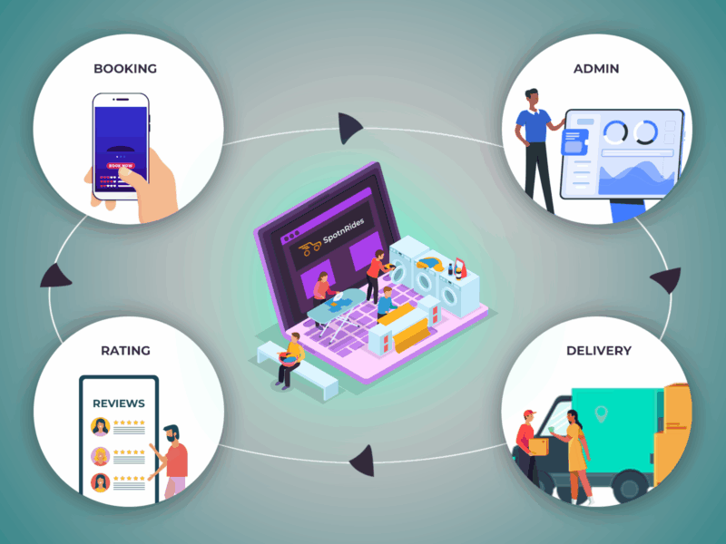 Kids Taxi Booking App