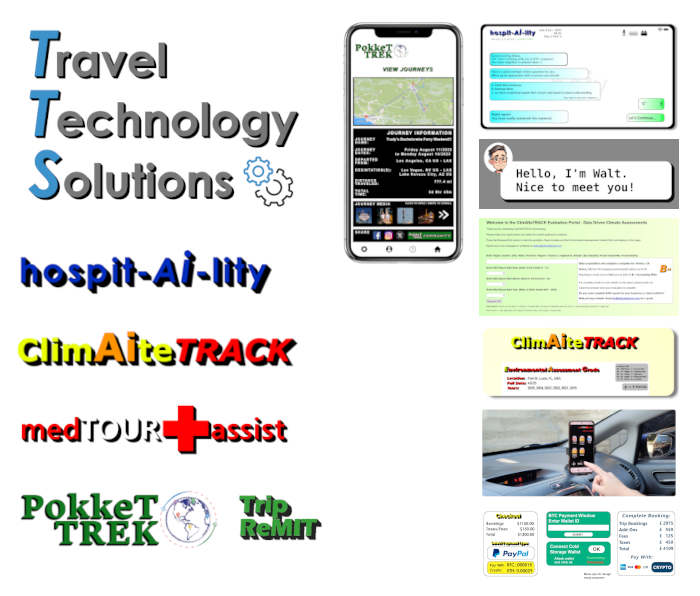 TTS: Travel Technology Solutions